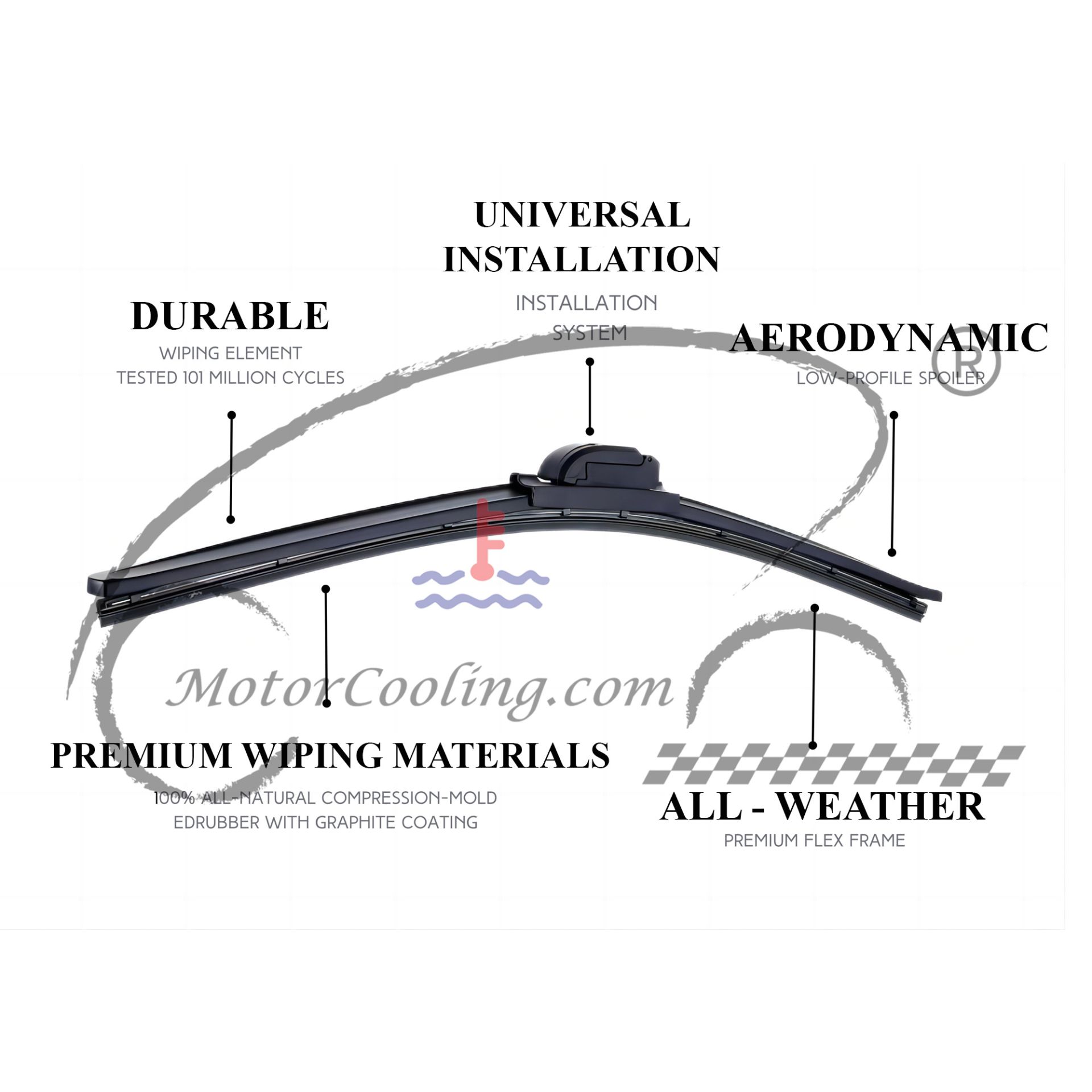 WIPER DESCRIPTION